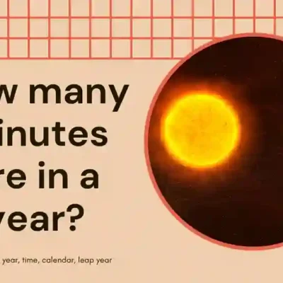 Minutes in a Year